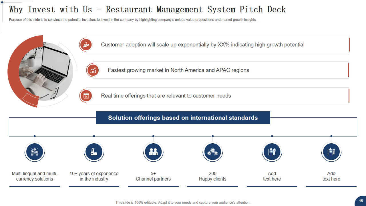 Why Invest with Us - Restaurant Management System Pitch Deck