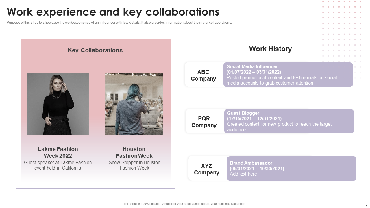 Work experience and key collaborations
