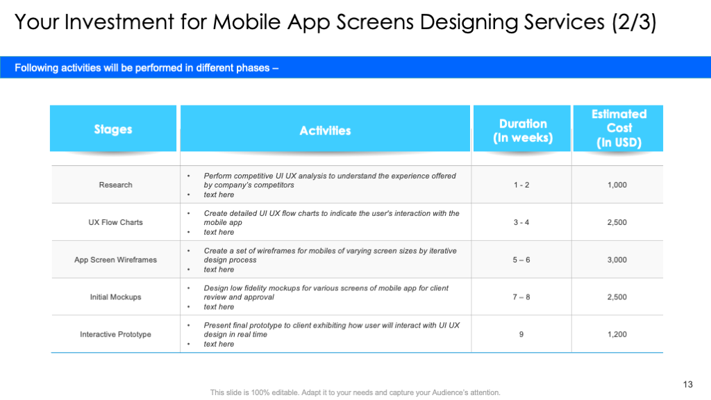 Your Investment For Mobile App Design Proposal