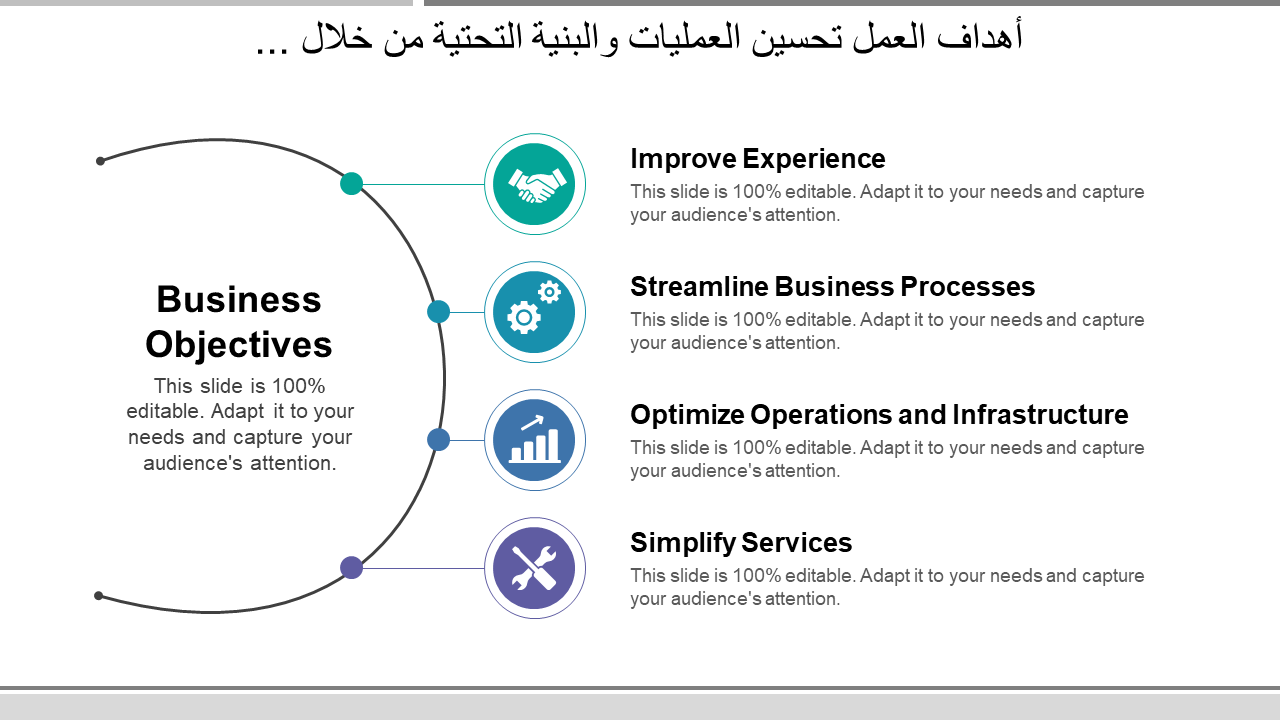أهداف العمل تحسين العمليات والبنية التحتية من خلال ... 
