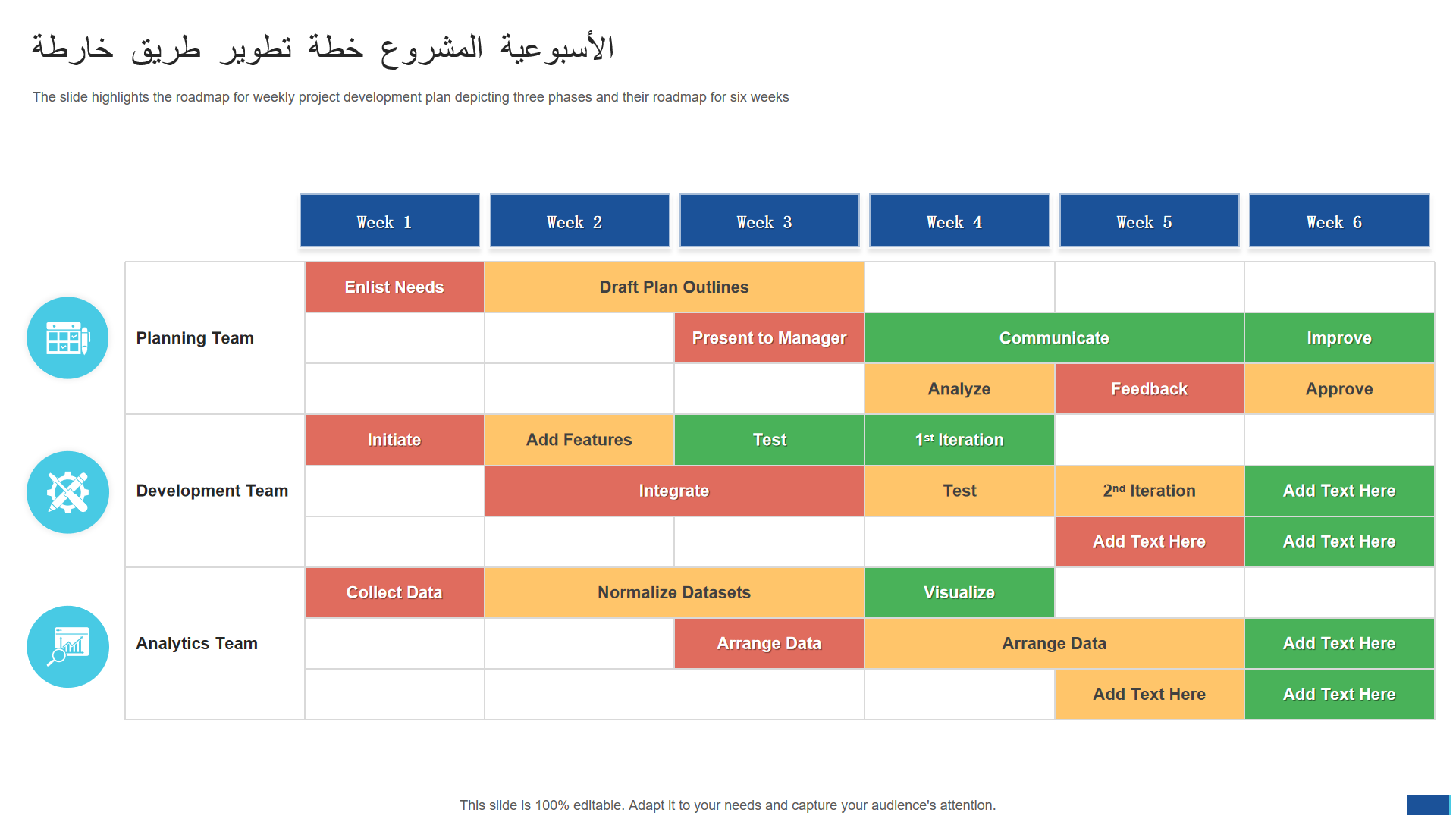 خارطة طريق تطوير خطة المشروع الأسبوعية خارطة طريق تطوير خطة المشروع الأسبوعية