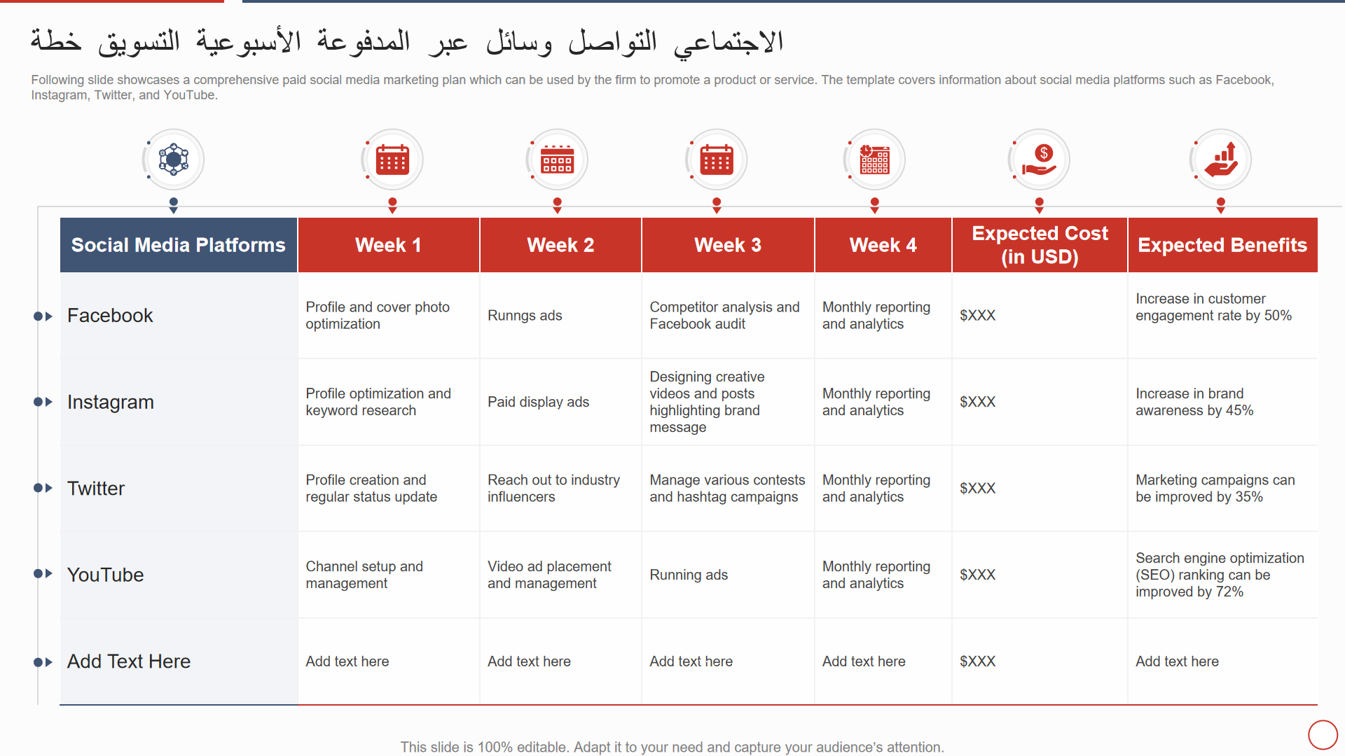 خطة التسويق الأسبوعية المدفوعة عبر وسائل التواصل الاجتماعي خطة التسويق الأسبوعية المدفوعة عبر وسائل التواصل الاجتماعي