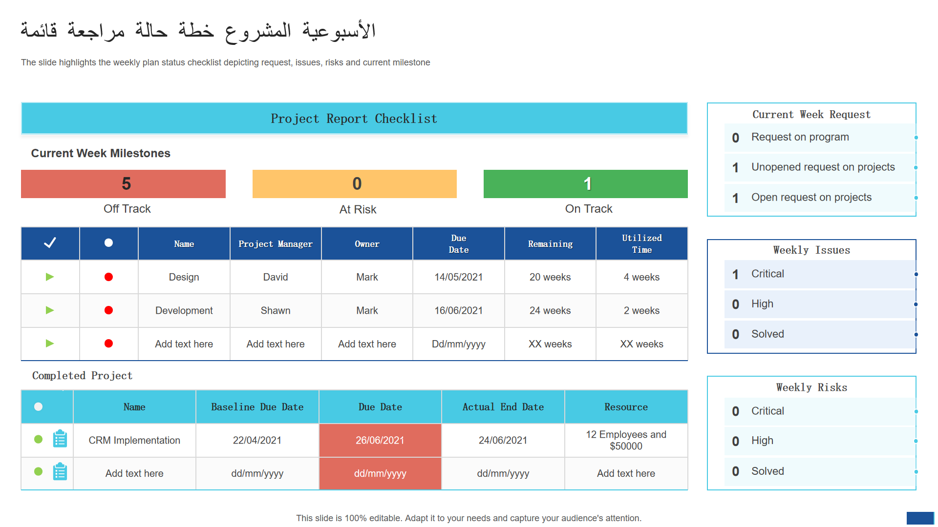 قائمة مراجعة حالة خطة المشروع الأسبوعية قائمة مراجعة حالة خطة المشروع الأسبوعية