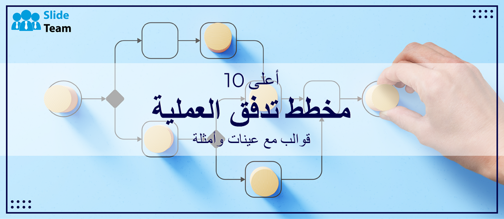 أفضل 10 قوالب لمخططات تدفق العمليات مع عينات وأمثلة