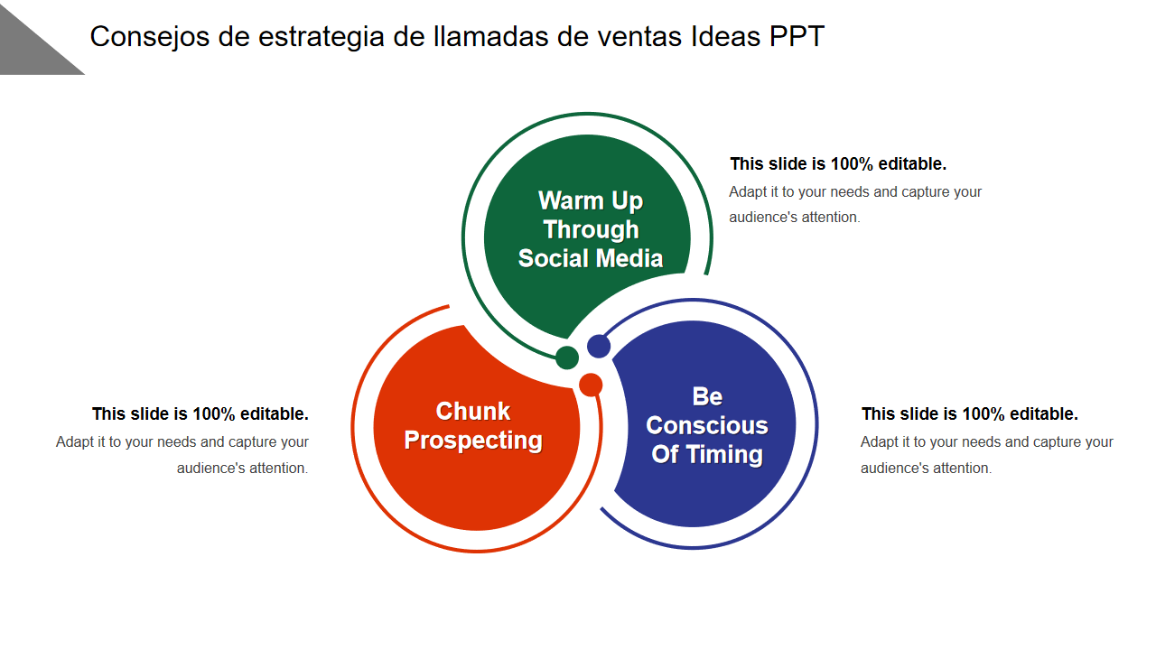 Consejos de estrategia de llamadas de ventas Ideas PPT Consejos de estrategia de llamadas de ventas Ideas PPT