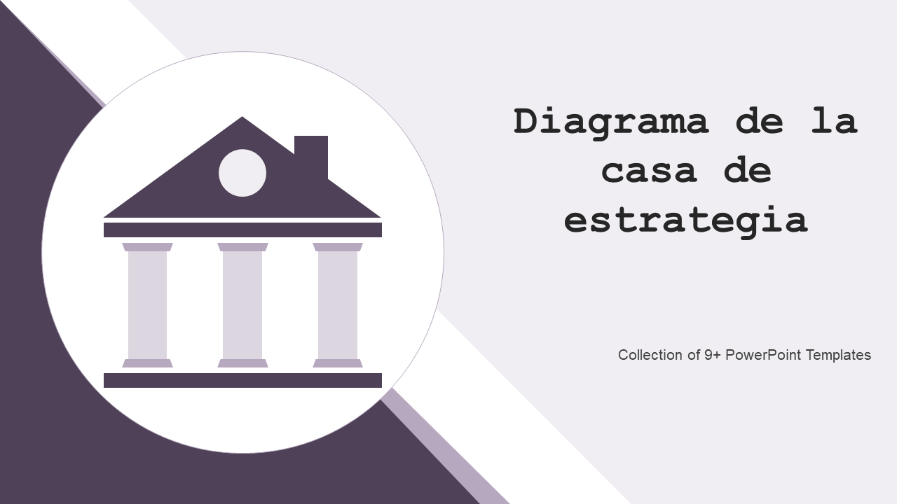 Diagrama de la casa de estrategia Diagrama de la casa de estrategia