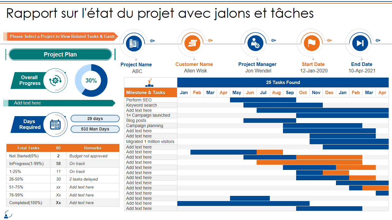 Rapport sur l'&eacute;tat du projet avec jalons et t&acirc;ches