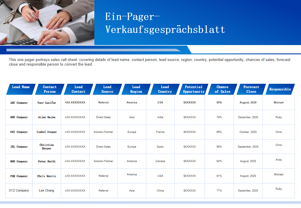  Ein-Pager-Verkaufsgespr&auml;chsblatt