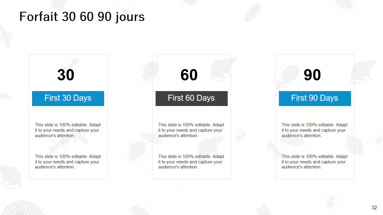 Forfait 30 60 90 jours Forfait 30 60 90 jours
