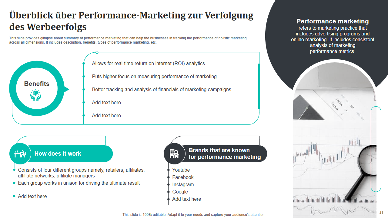 Überblick über Performance-Marketing zur Verfolgung des Werbeerfolgs Überblick über Performance-Marketing zur Verfolgung des Werbeerfolgs
