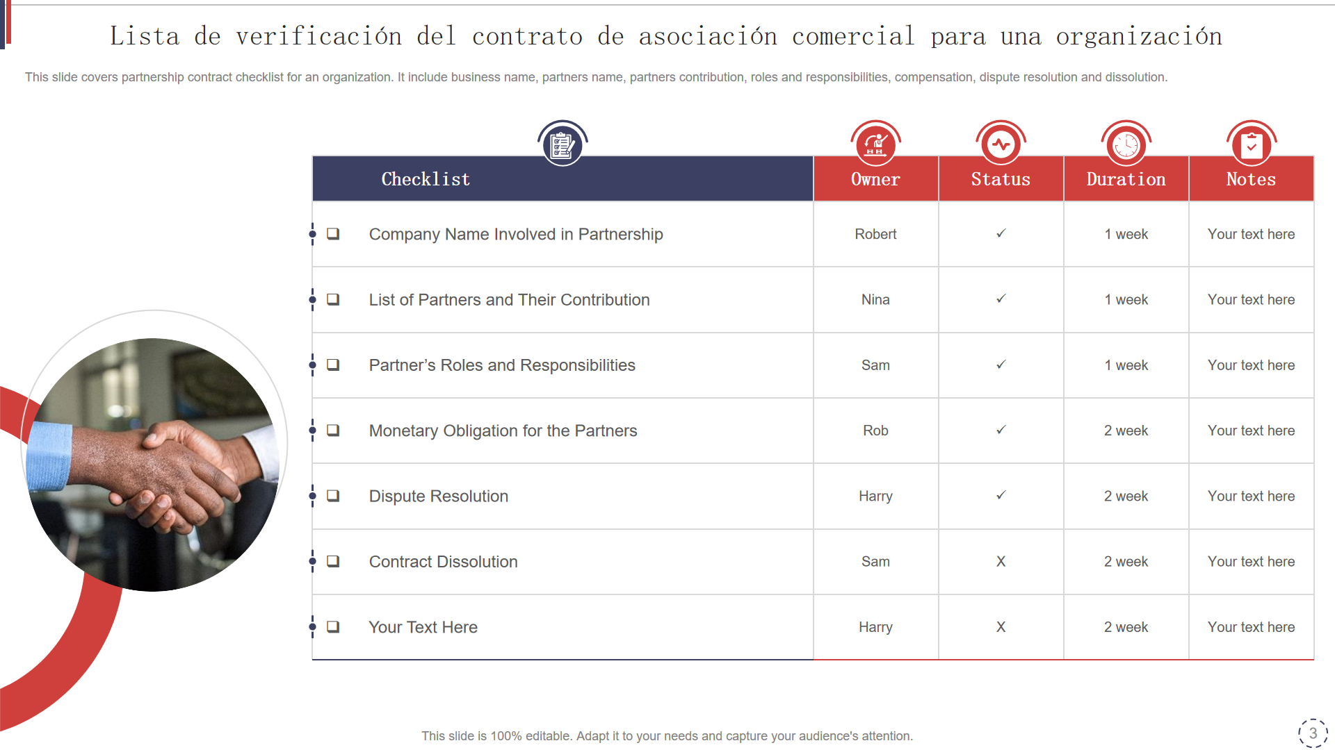 Lista de verificación del contrato de asociación comercial para una organización Lista de verificación del contrato de asociación comercial para una organización