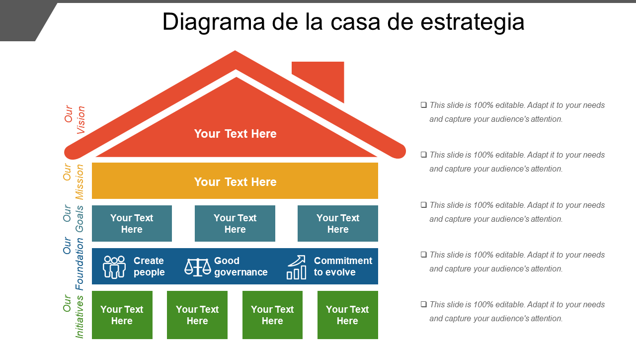 Diagrama de la casa de estrategia Diagrama de la casa de estrategia