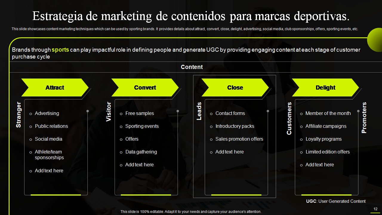 Estrategia de marketing de contenidos para marcas deportivas.
