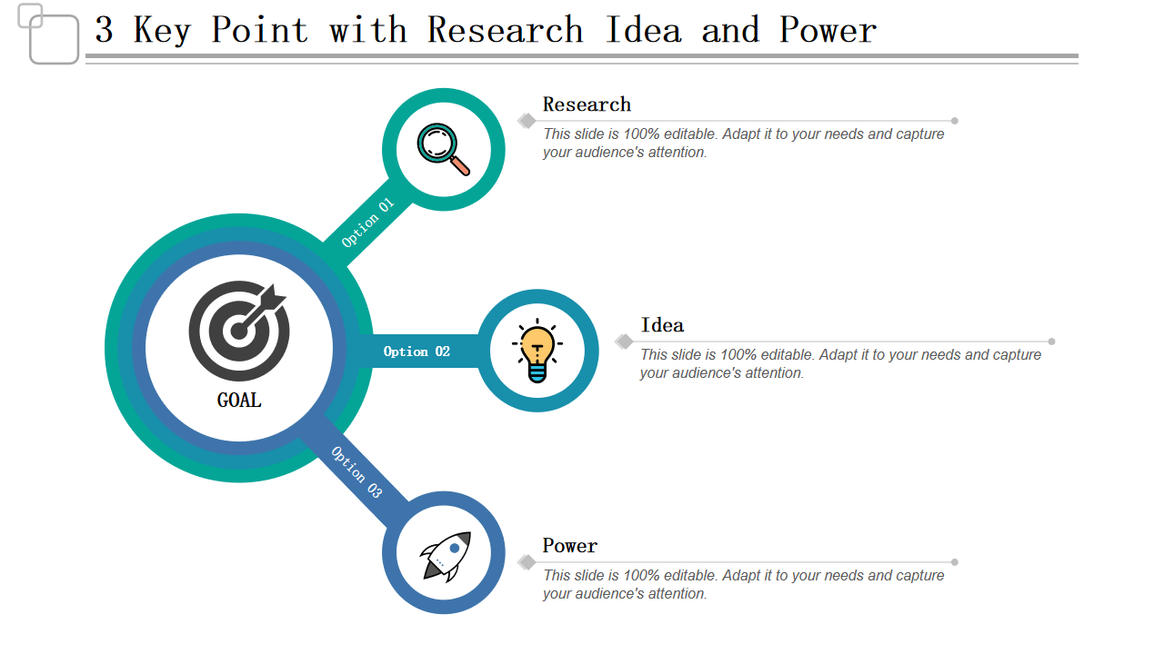 3 Key Point with Research Idea and Power