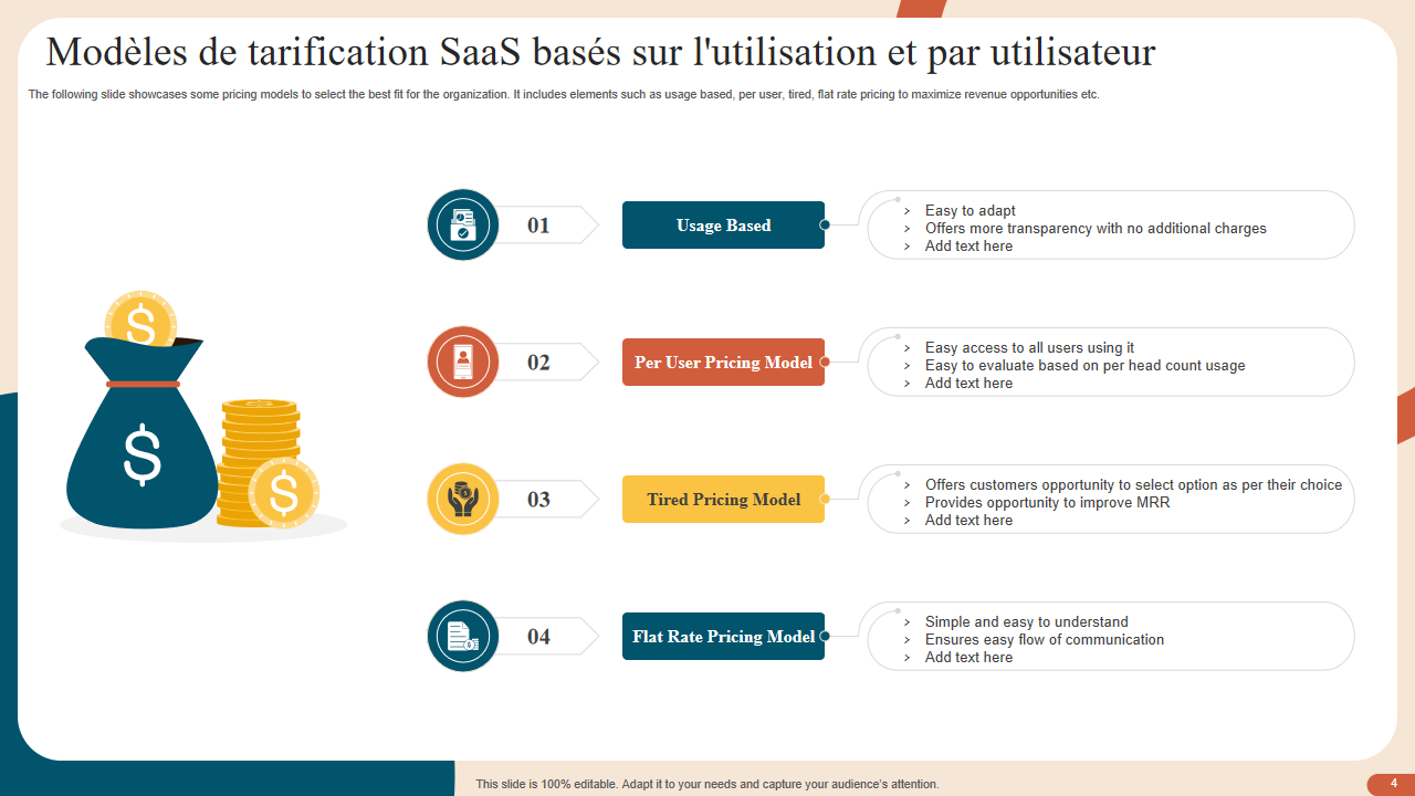  Mod&egrave;les de tarification SaaS bas&eacute;s sur l'utilisation et par utilisateur