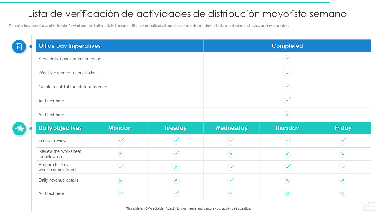 Lista de verificación de actividades de distribución mayorista semanal Lista de verificación de actividades de distribución mayorista semanal