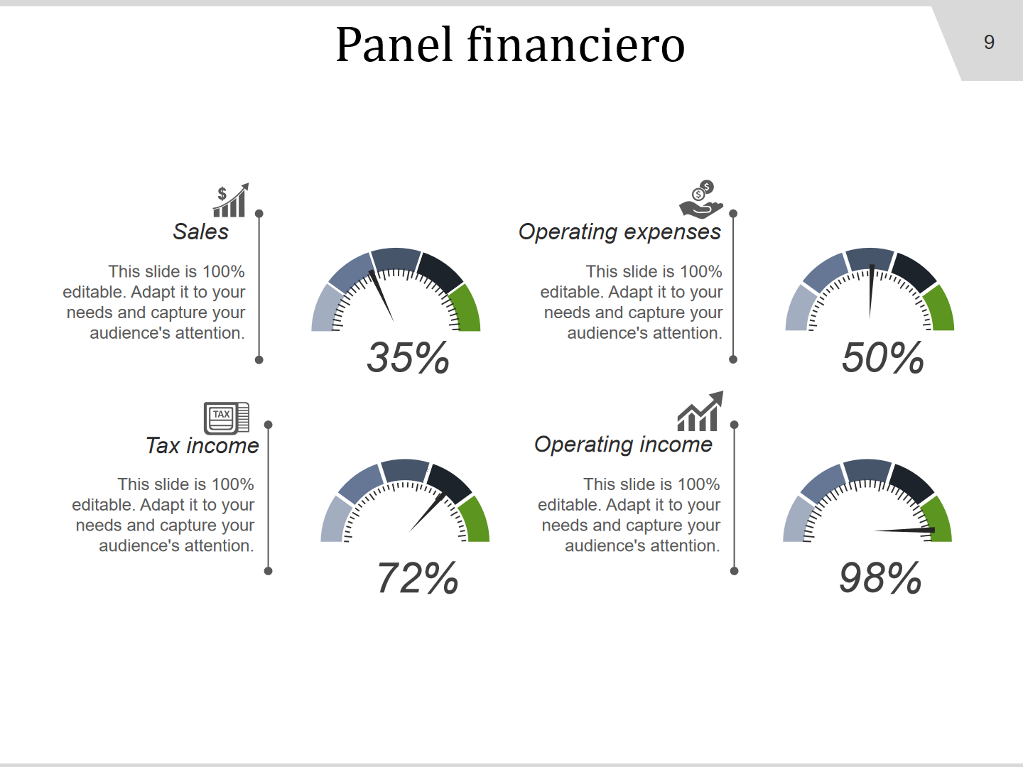 Panel financiero