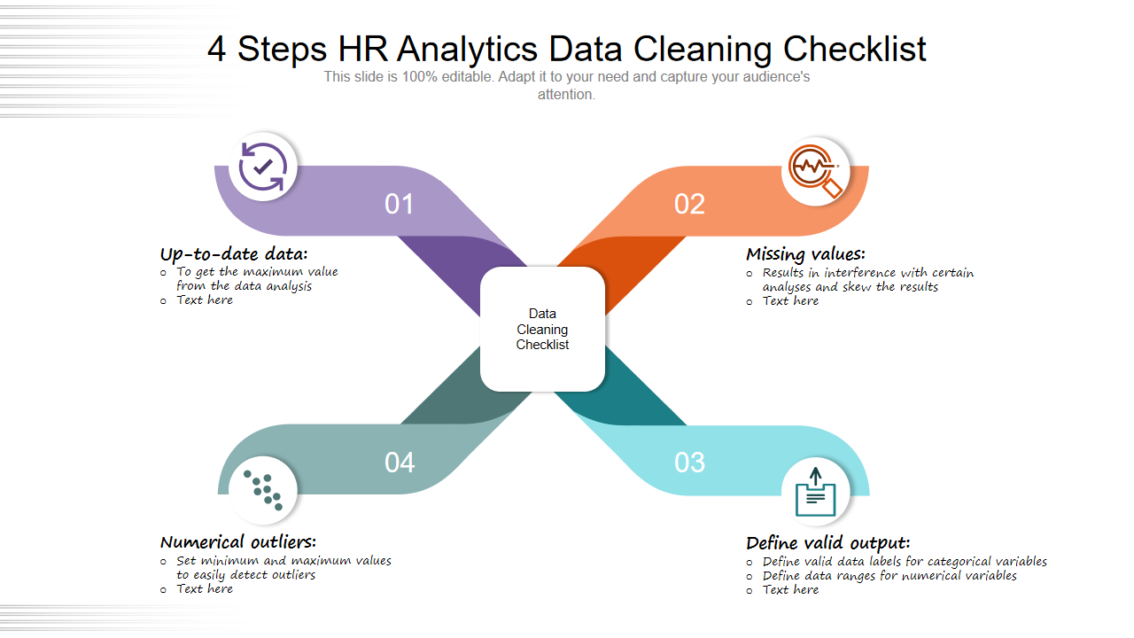 4 Steps HR Analytics Data Cleaning Checklist