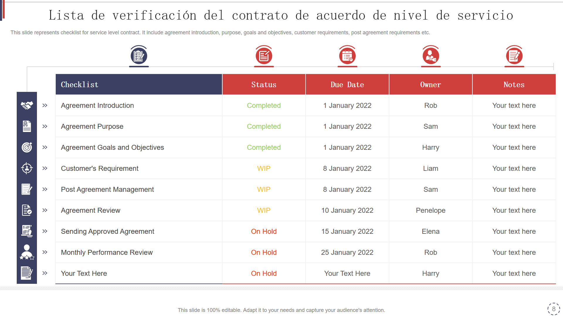 Lista de verificación del contrato de acuerdo de nivel de servicio Lista de verificación del contrato de acuerdo de nivel de servicio
