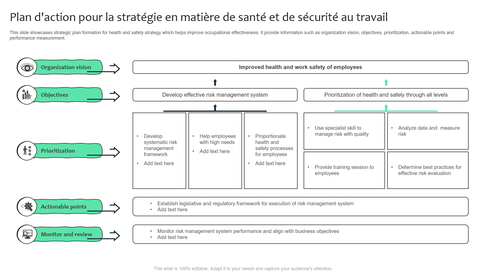 Plan d'action pour la strat&eacute;gie en mati&egrave;re de sant&eacute; et de s&eacute;curit&eacute; au travail