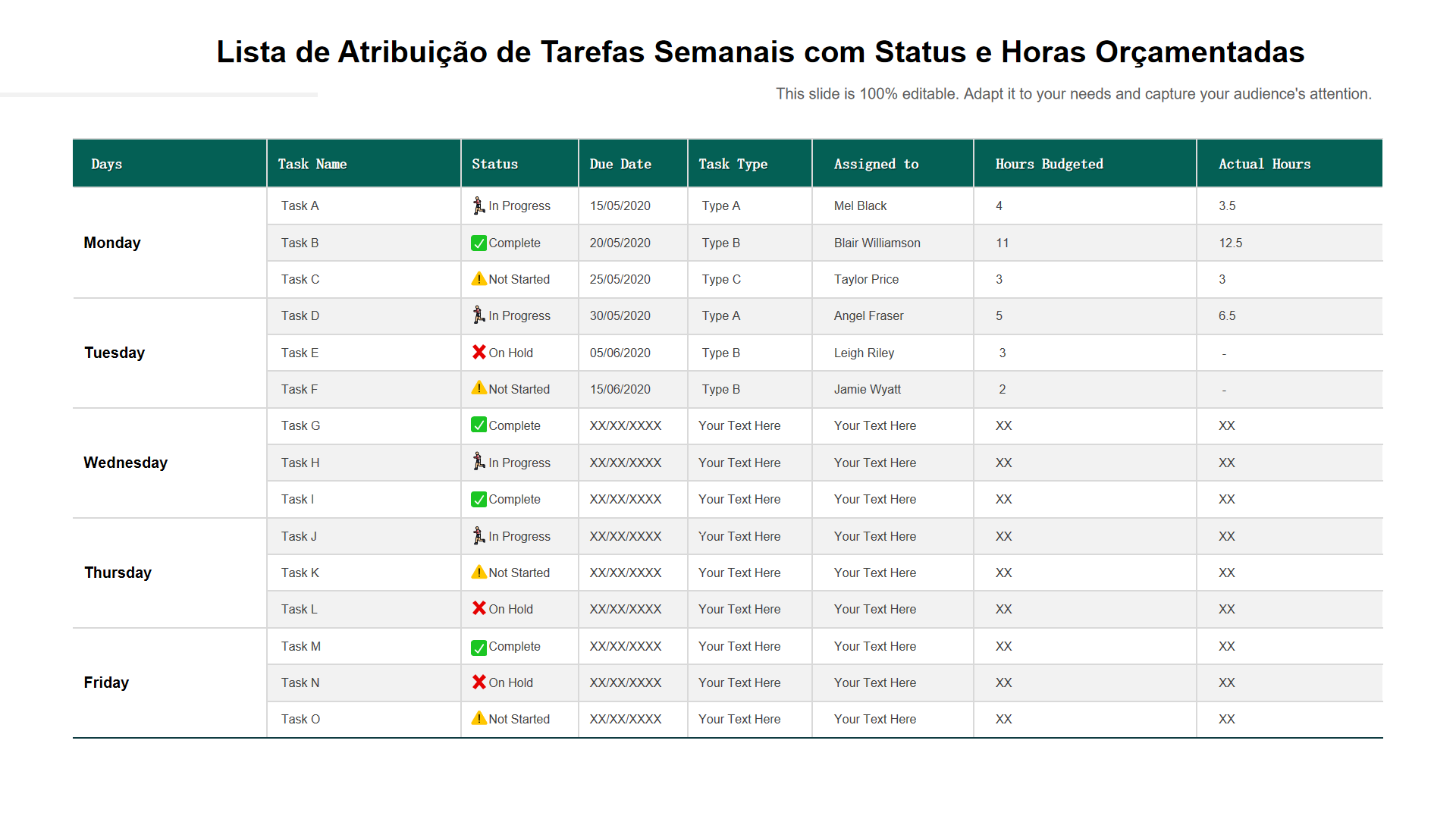 Lista de Atribui&ccedil;&atilde;o de Tarefas Semanais com Status e Horas Or&ccedil;amentadas
