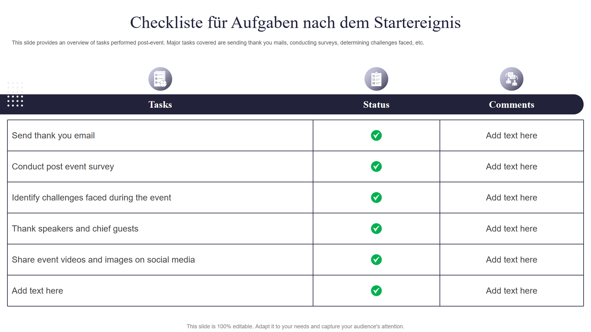 Checkliste f&uuml;r Aufgaben nach dem Startereignis