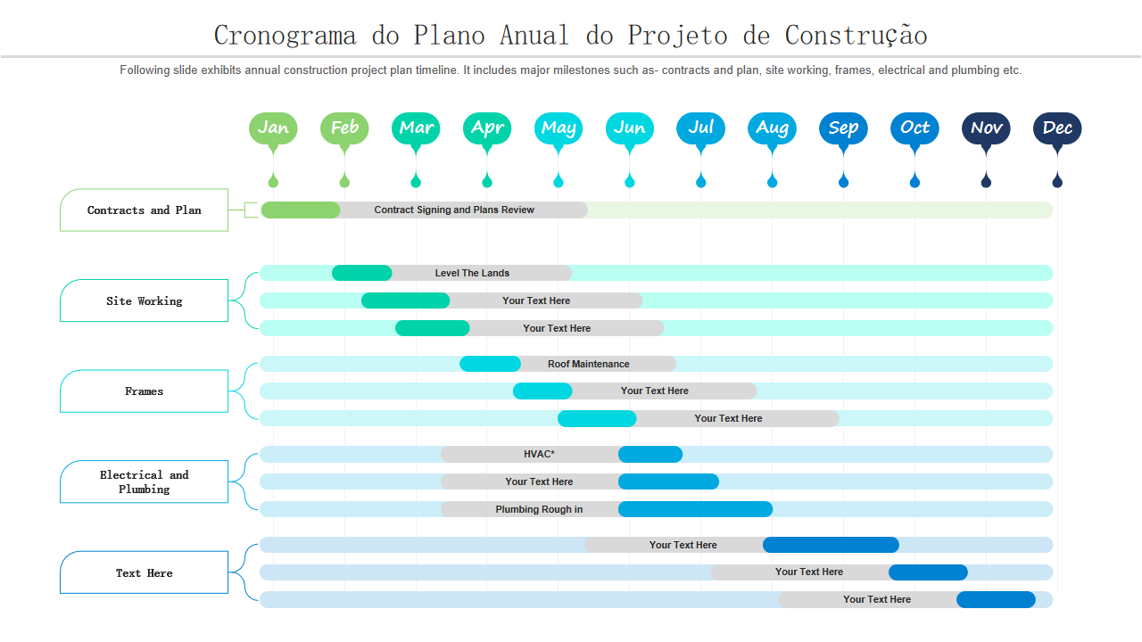 7 Cronograma do Plano Anual do Projeto de Constru&ccedil;&atilde;o
