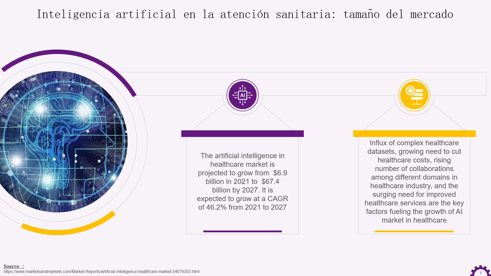 Inteligencia artificial en la atenci&oacute;n sanitaria