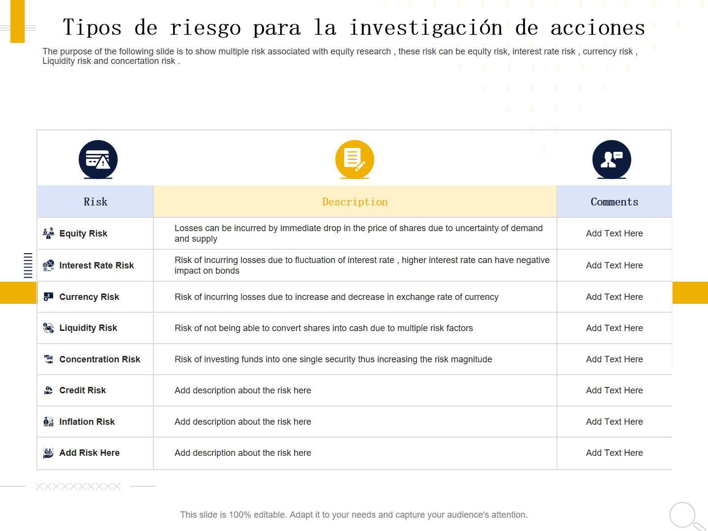 Tipos de riesgo para la investigación de acciones Tipos de riesgo para la investigación de acciones