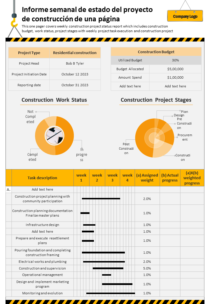  Informe semanal de estado del proyecto de construcci&oacute;n de una p&aacute;gina