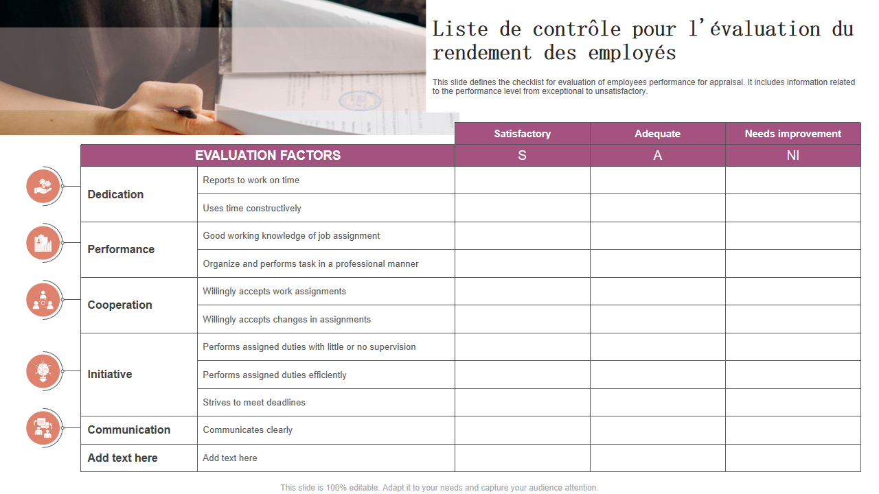 Liste de contr&ocirc;le pour l'&eacute;valuation du rendement des employ&eacute;s