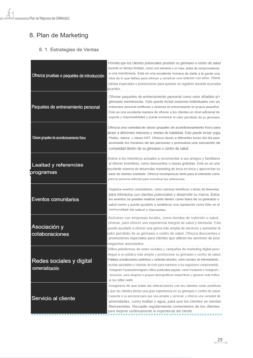 Plan de marketing Plan de marketing