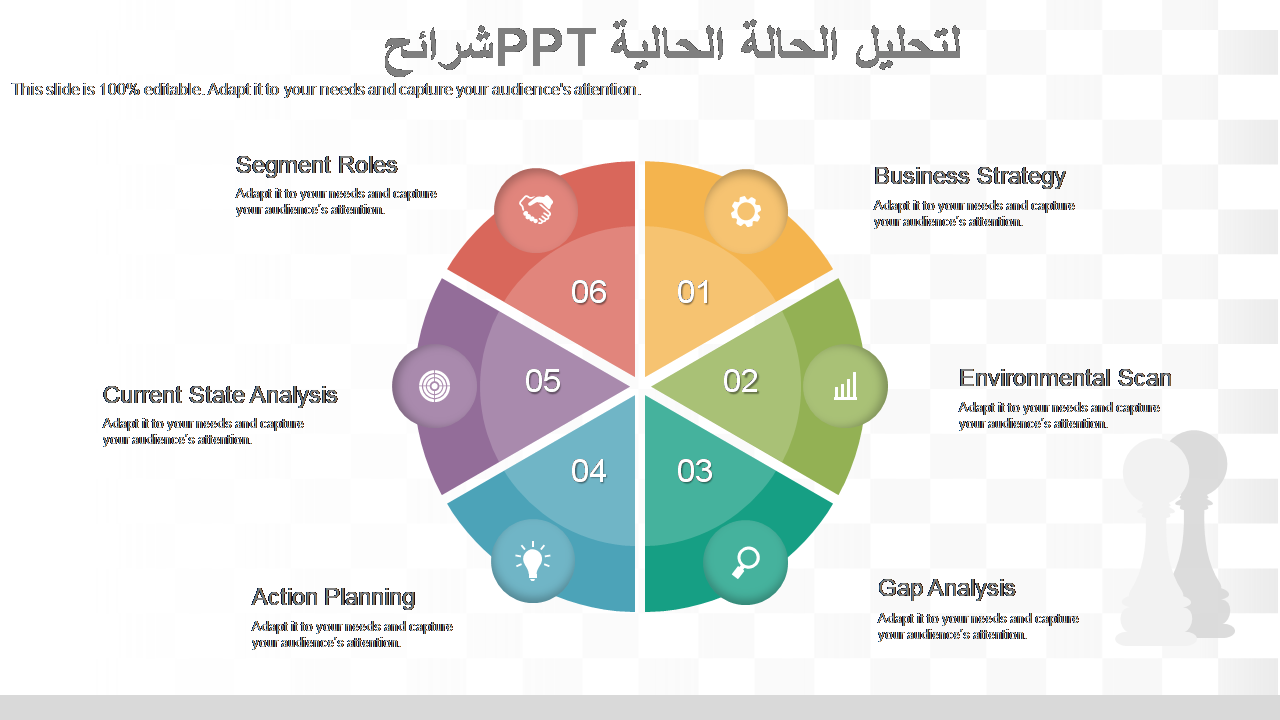  شرائح PPT لتحليل الحالة الحالية