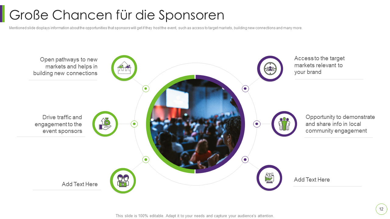 Gro&szlig;e Chancen f&uuml;r die Sponsoren