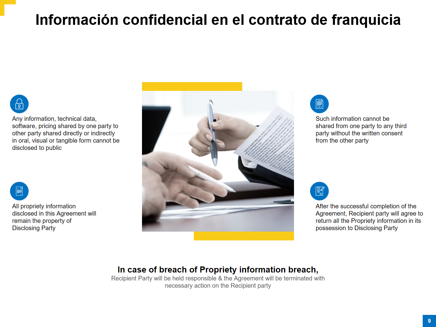 Información confidencial en el contrato de franquicia