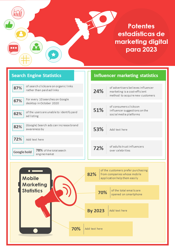 Potentes estadísticas de marketing digital para 2023 Potentes estadísticas de marketing digital para 2023