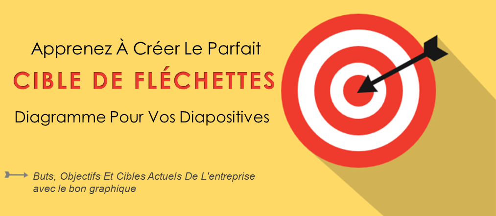 Tutoriel PowerPoint n°14 – Comment créer le diagramme de jeu de fléchettes parfait pour votre présentation