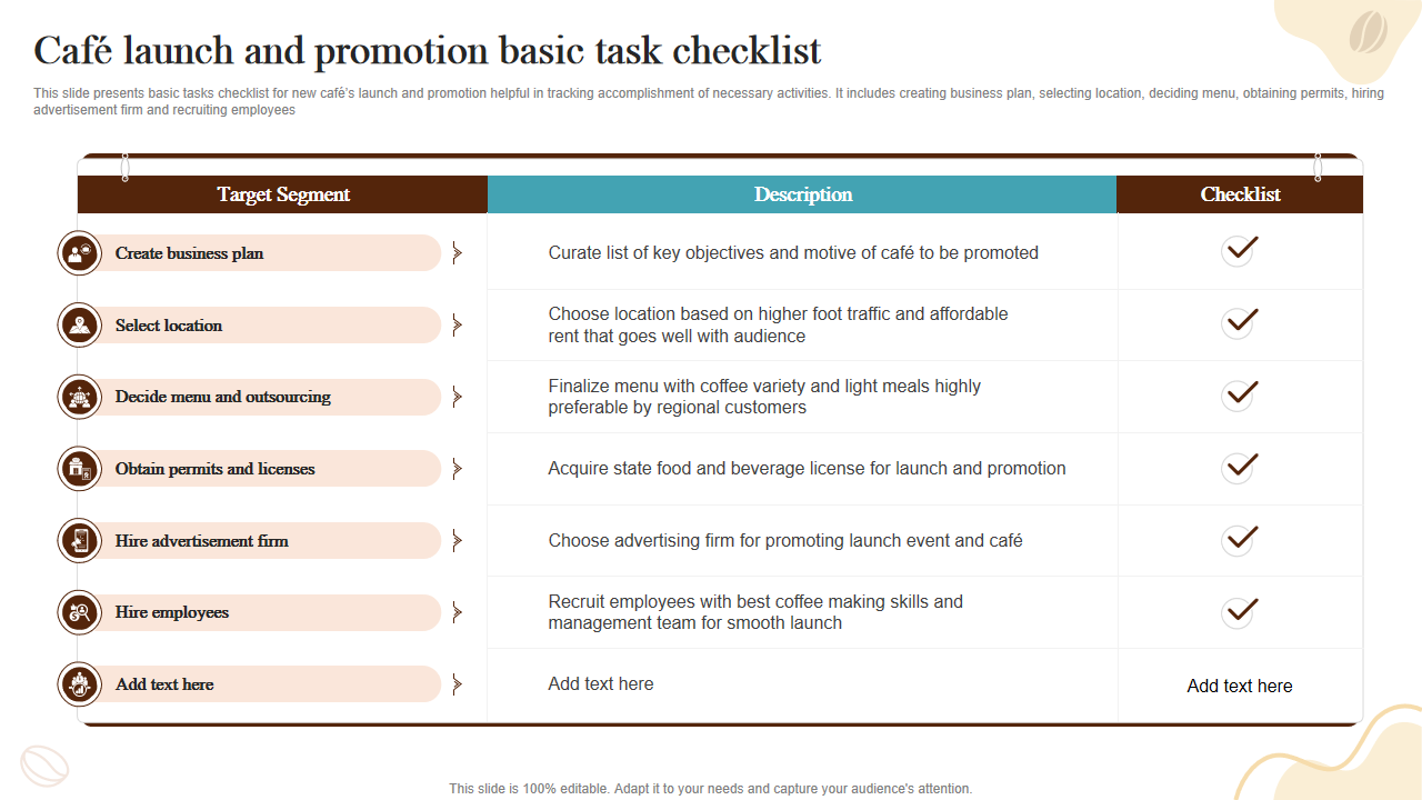 Café launch and promotion basic task checklist