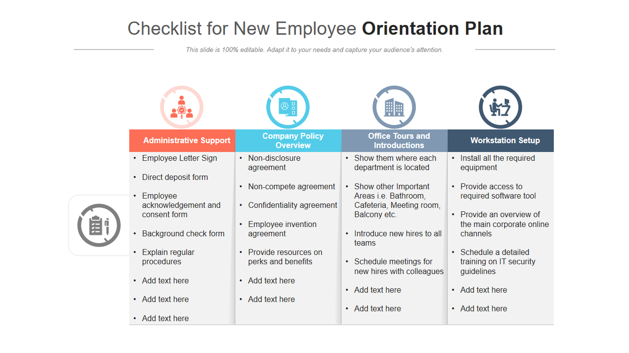 Checklist for New Employee Orientation Plan