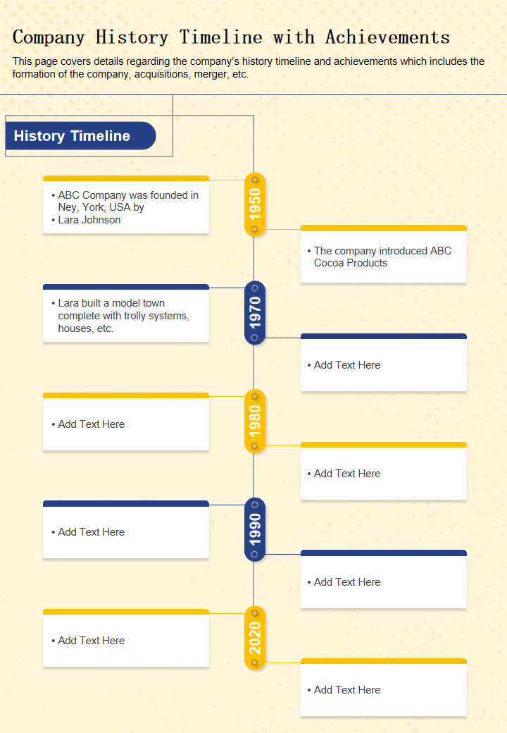 Company History Timeline with Achievements