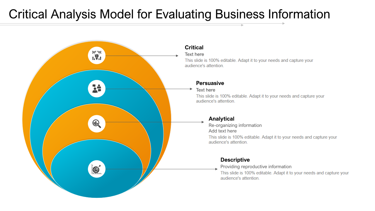 Critical Analysis Model for Evaluating Business Information
