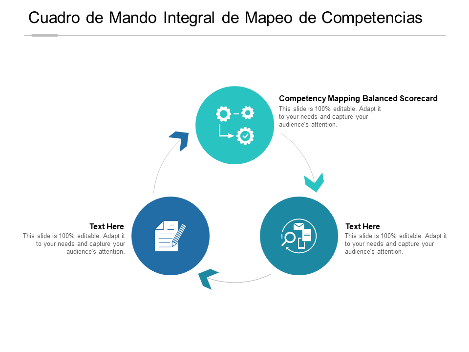 Cuadro de Mando Integral de Mapeo de Competencias Cuadro de Mando Integral de Mapeo de Competencias