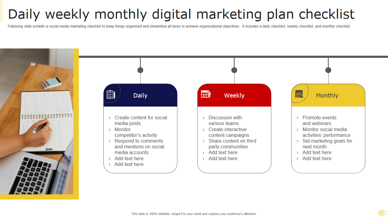 Daily weekly monthly digital marketing plan checklist