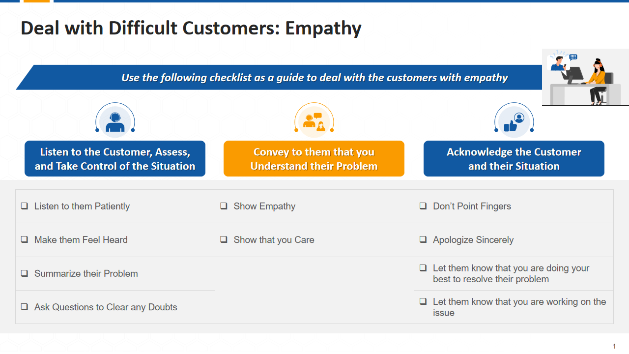 Deal with Difficult Customers Empathy