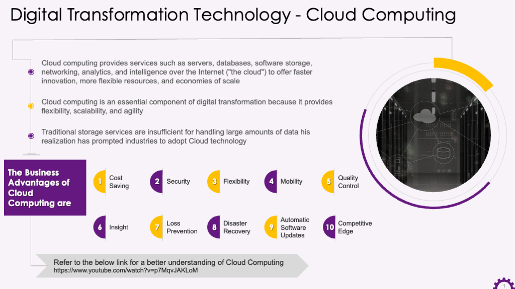 Digital Transformation Technology- Cloud Computing