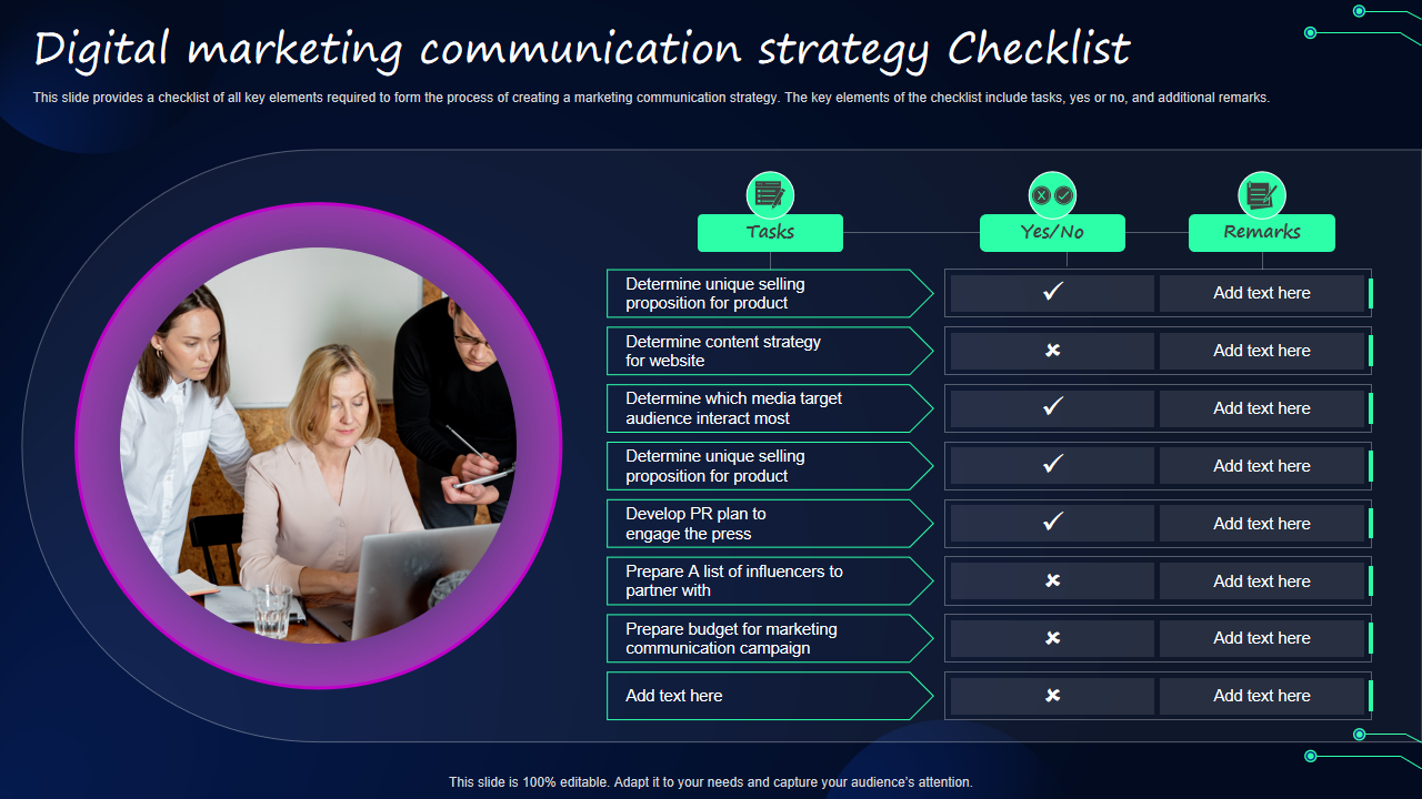 Digital marketing communication strategy Checklist