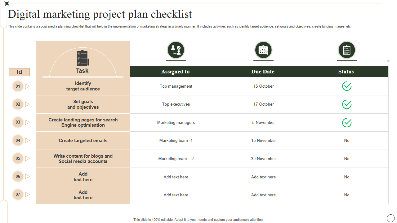Digital marketing project plan checklist