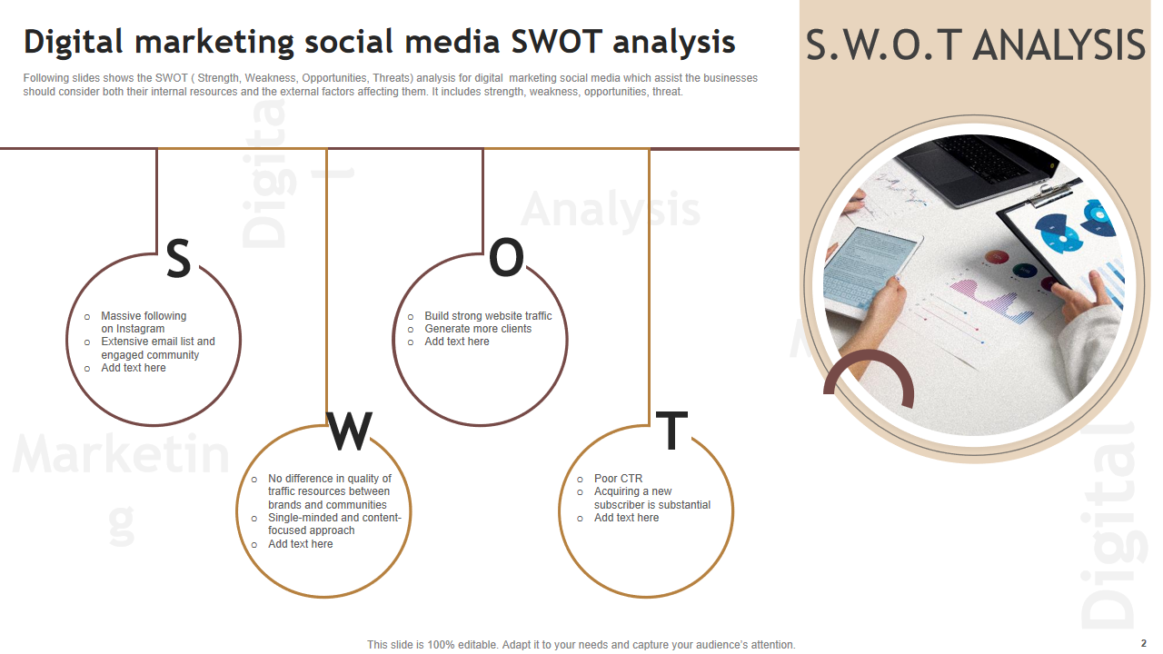 Digital marketing social media SWOT analysis