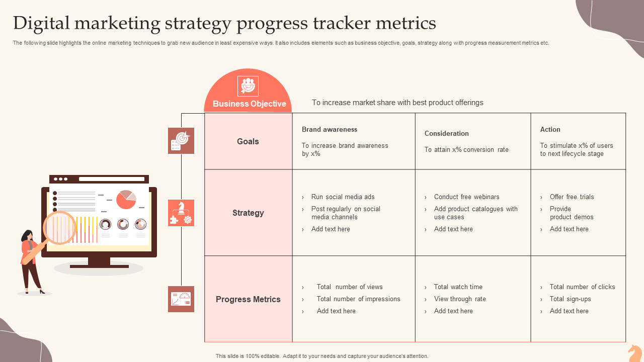 Digital marketing strategy progress tracker metrics