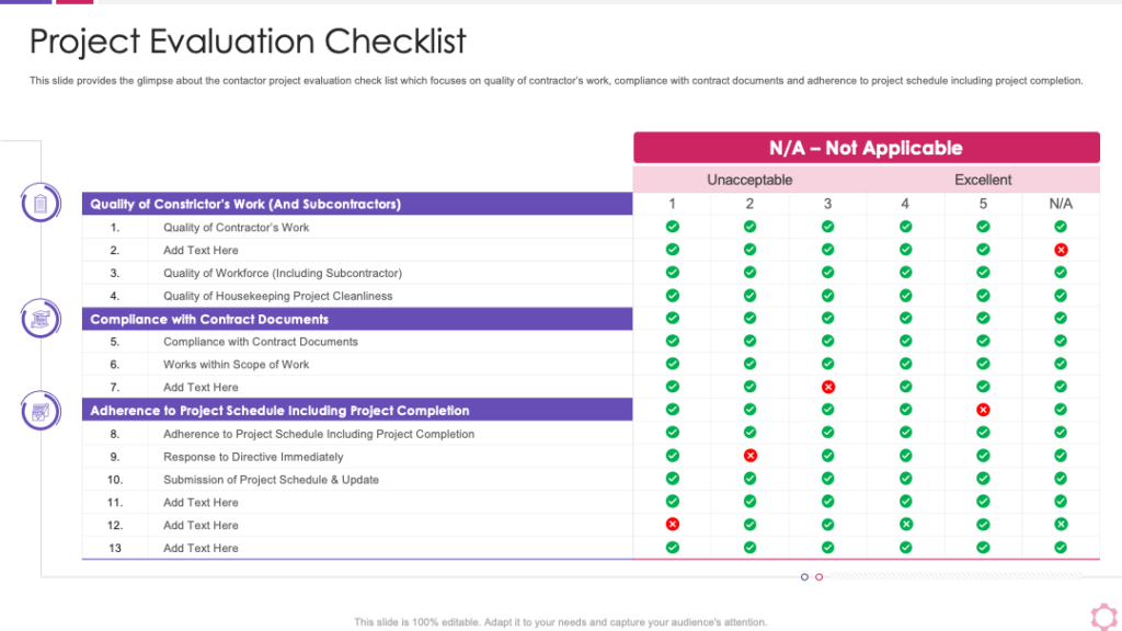 Project Evaluation Checklist PPT Template
